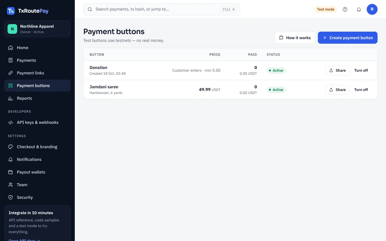 Payment buttons: how many times each one was paid
